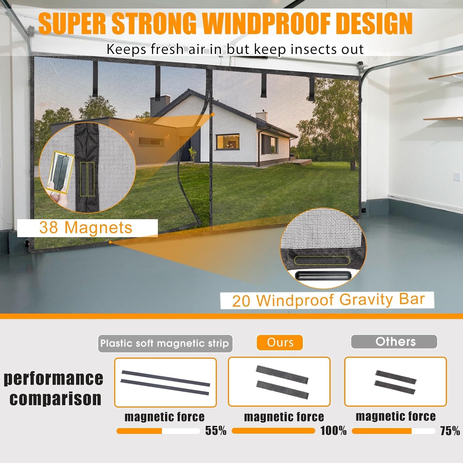 2-Car Magnetic Garage Door Screen 16 x 7 ft: image 6