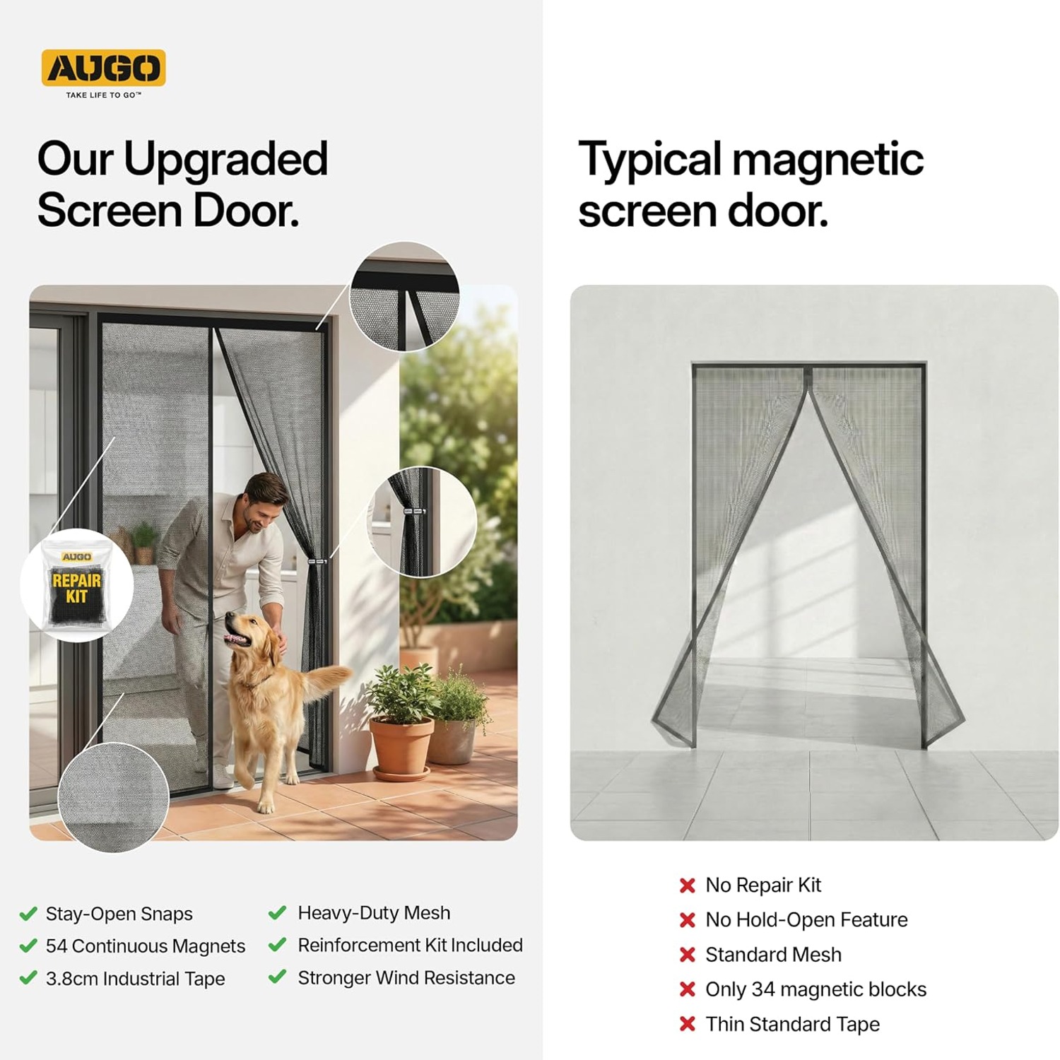 Heavy Duty Magnetic Screen Door 38 x 83: image 5
